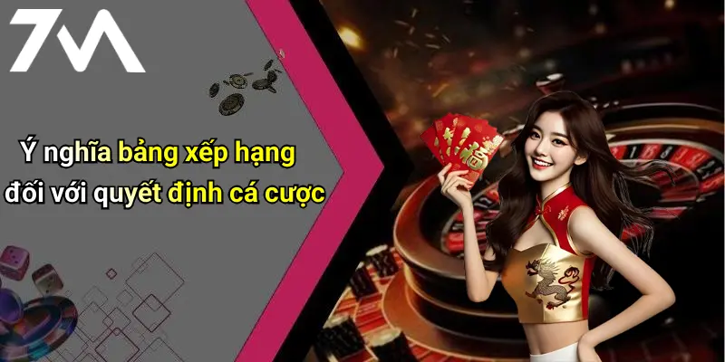 Bảng Xếp Hạng: Góc Nhìn Chuyên Sâu Và Ứng Dụng Thực Tiễn Từ 7M 3 Ý nghĩa bảng xếp hạng đối với quyết định cá cược