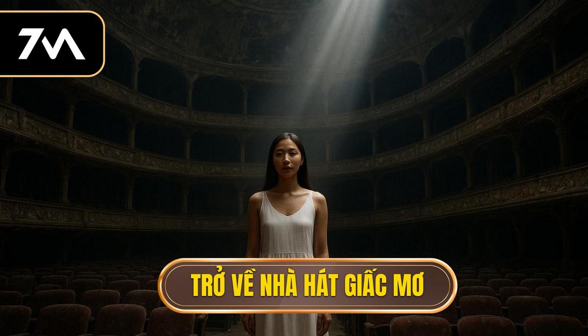 Trở về Nhà hát của những giấc mơ và áp lực kỷ lục