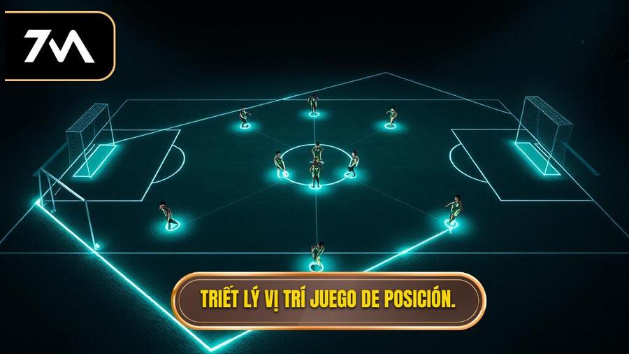 Nền tảng cốt lõi: Triết lý vị trí (Juego de Posición)