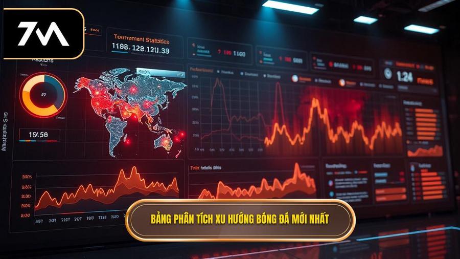 3. Bảng phân tích xu hướng bóng đá mới nhất