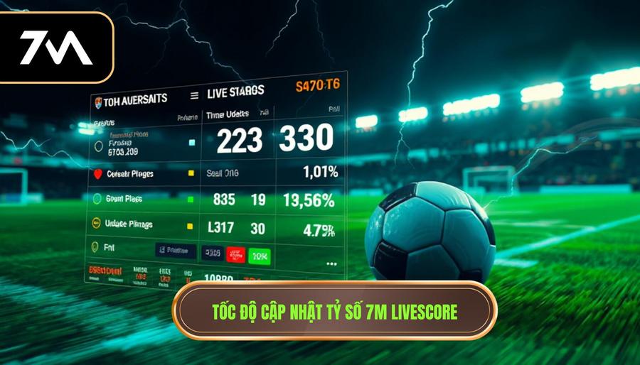 Tốc độ cập nhật tỷ số 7M Livescore