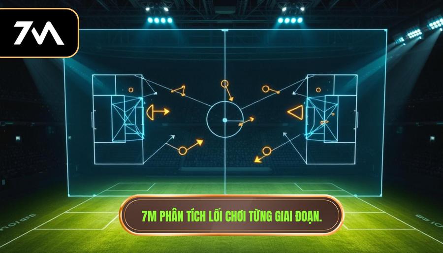 7M Phân Tích Lối Chơi: Bí Quyết Đọc Vị Trận Đấu Từ Chuyên Gia 3 7m phân tích lối chơi từng giai đoạn